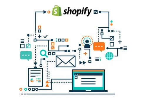 8 Must-Know Strategies for Shopify Theme Developers in November 2024