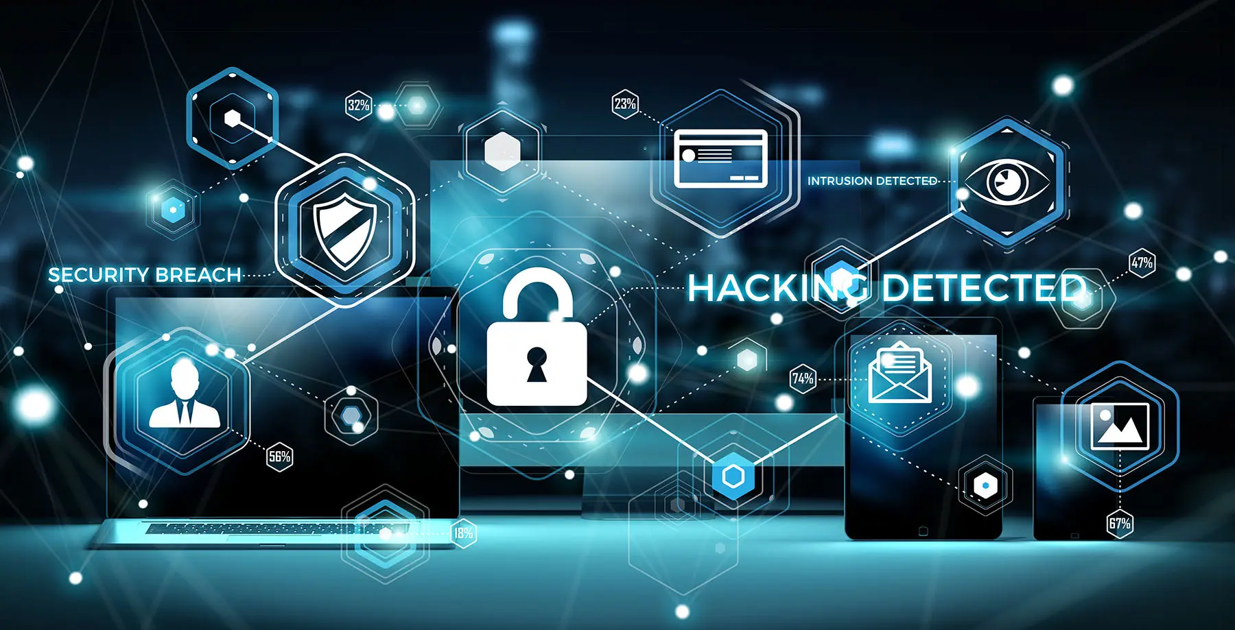 Top 10 Advanced Hacking Services for System Protection and Data Security in October 2024