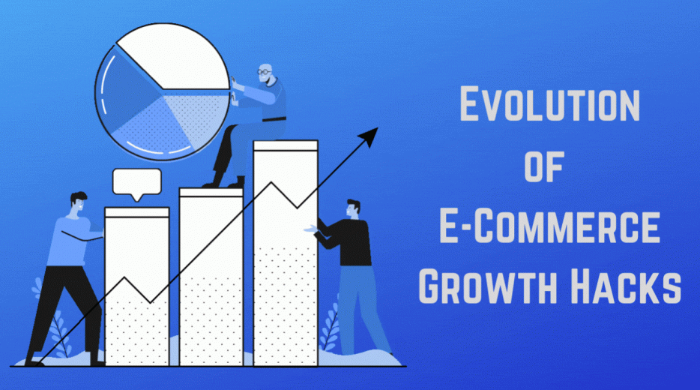 We will offer proven growth hacking ecommerce techniques to boost conversions