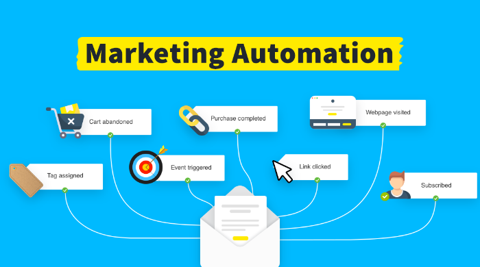 Get Scalable Agence Marketing Automation Systems for Your Business Growth
