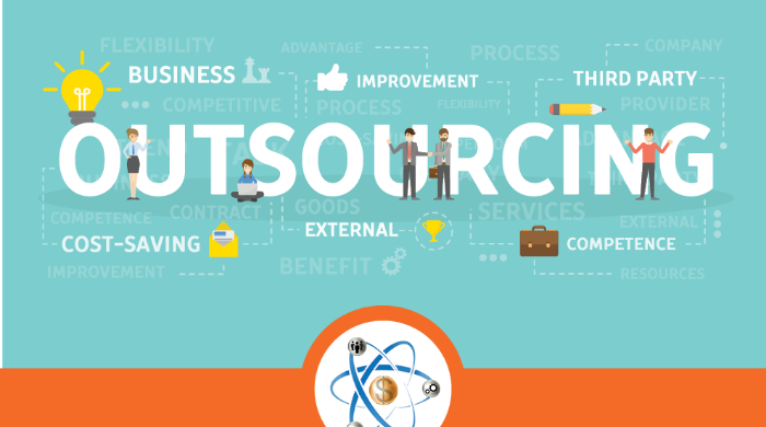 Get an effective outsourced marketing strategy for your business