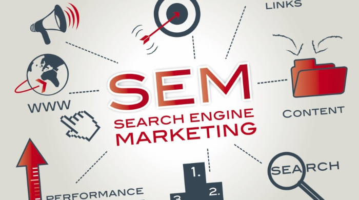 We will optimize and scale your search engine marketing for maximum ROI